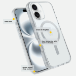 iPhone 16 Pro Max Case Symmetry Series Clear for MagSafe - Image 4
